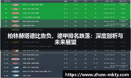 柏林赫塔德比告负，德甲排名跌落：深度剖析与未来展望