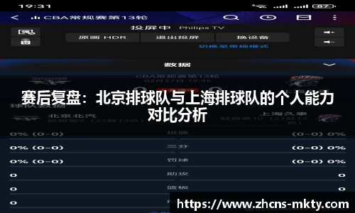赛后复盘：北京排球队与上海排球队的个人能力对比分析