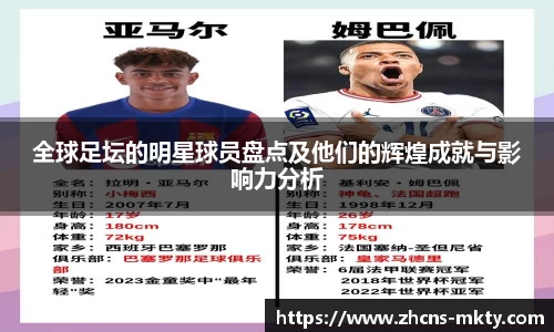 全球足坛的明星球员盘点及他们的辉煌成就与影响力分析