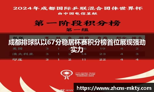 成都排球队以67分稳居杯赛积分榜首位展现强劲实力