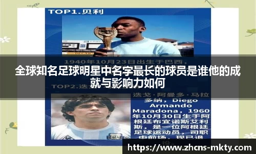全球知名足球明星中名字最长的球员是谁他的成就与影响力如何