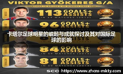 卡塔尔足球明星的崛起与成就探讨及其对国际足球的影响